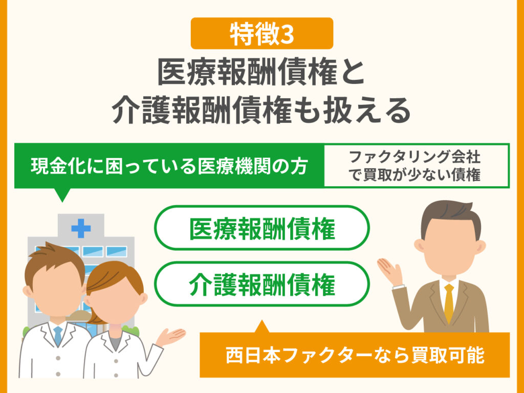 西日本ファクターのファクタリングのメリット・特徴3.医療報酬債権と介護報酬債権も扱える