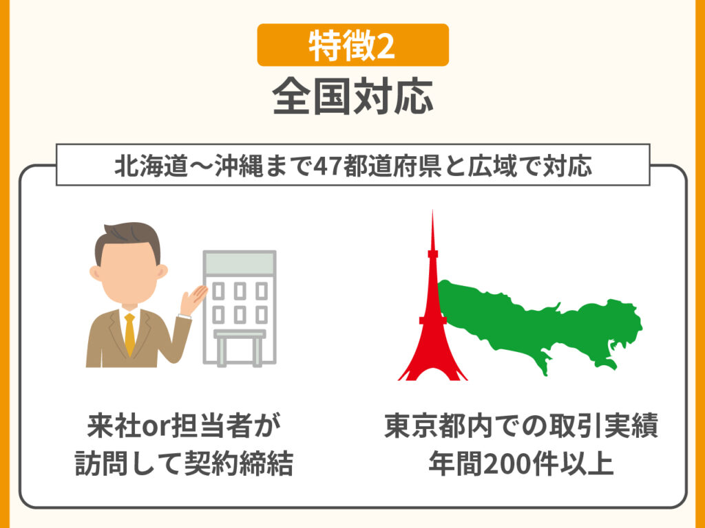 メンターキャピタルのファクタリングのメリット・特徴2.全国対応