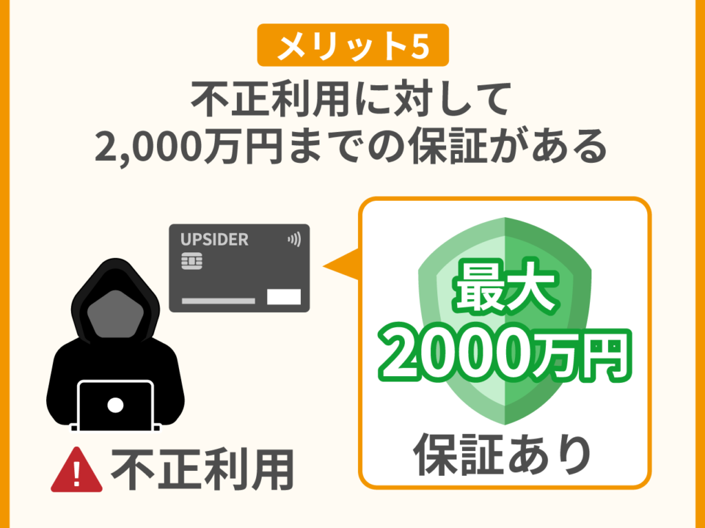 07_UPSIDERのメリット5_不正利用に対して2,000万円までの保証がある
