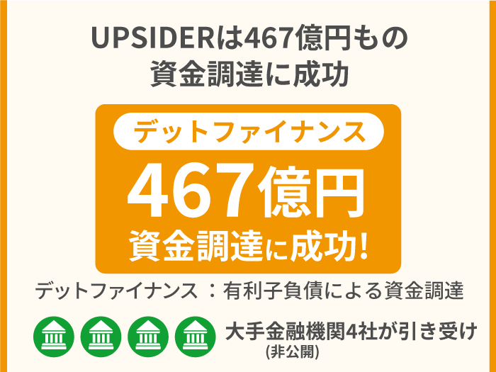 18_UPSIDERは467億円もの資金調達に成功