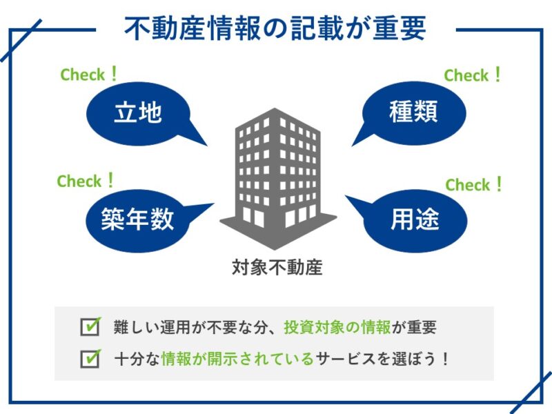 不動産投資ファンドの情報の詳細が記載されているか