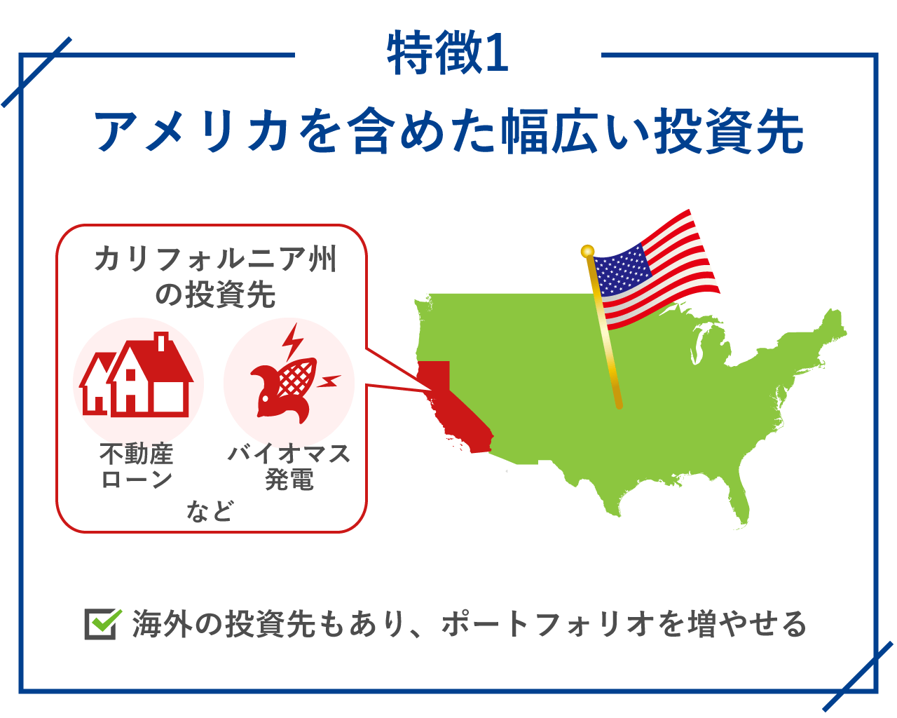 アメリカを含めた幅広い投資先