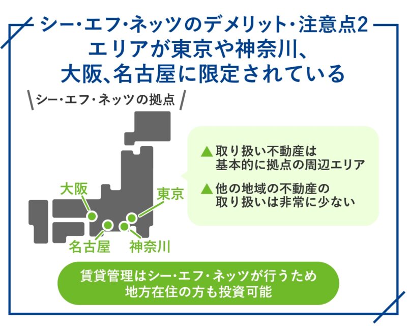 シー・エフ・ネッツのデメリット・注意点2.エリアが東京や神奈川、大阪、名古屋に限定されている