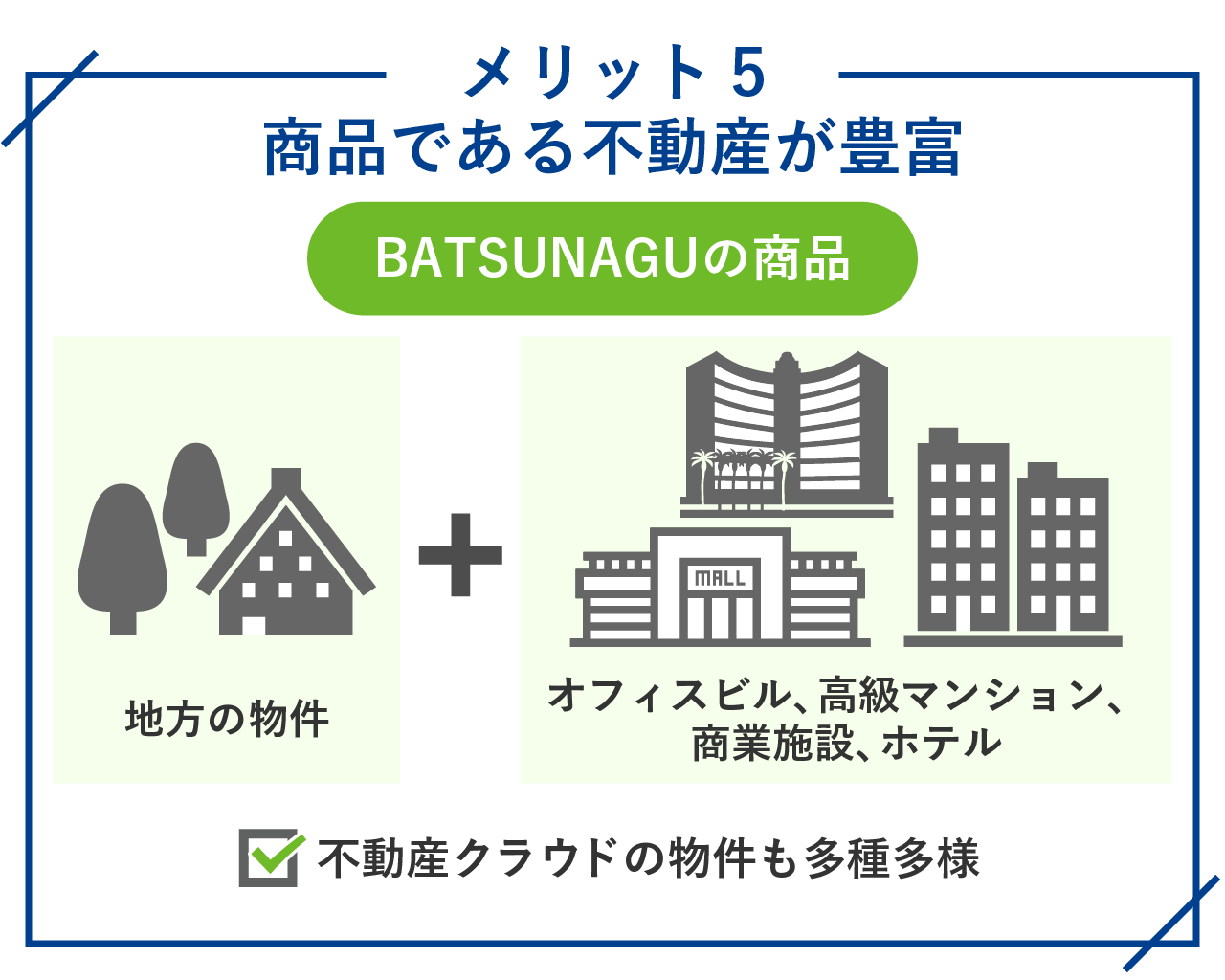 BATSUNAGUのメリット・特徴5.商品である不動産が豊富