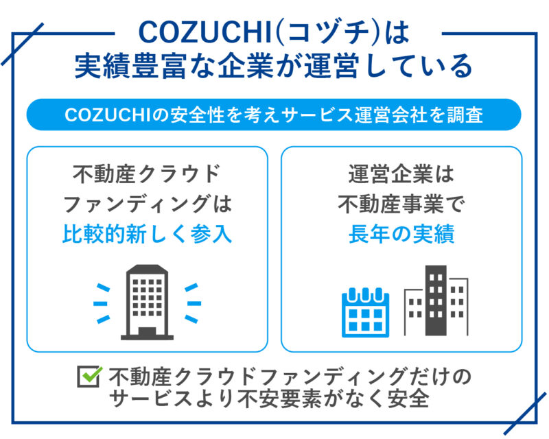 COZUCHI（コヅチ）は実績豊富な企業が運営している