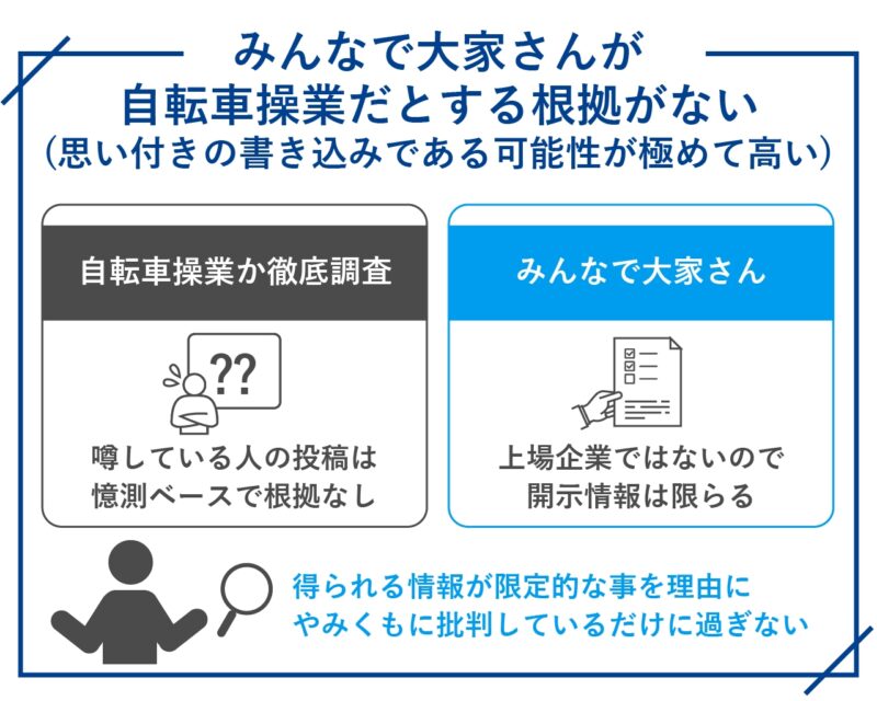 みんなで大家さんが自転車操業だとする根拠がない(思い付きの書き込みである可能性が極めて高い)