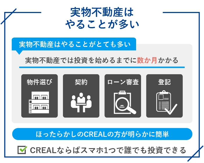 実物不動産はやることが多い