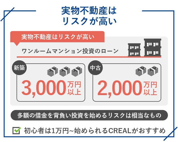 実物不動産はリスクが高い