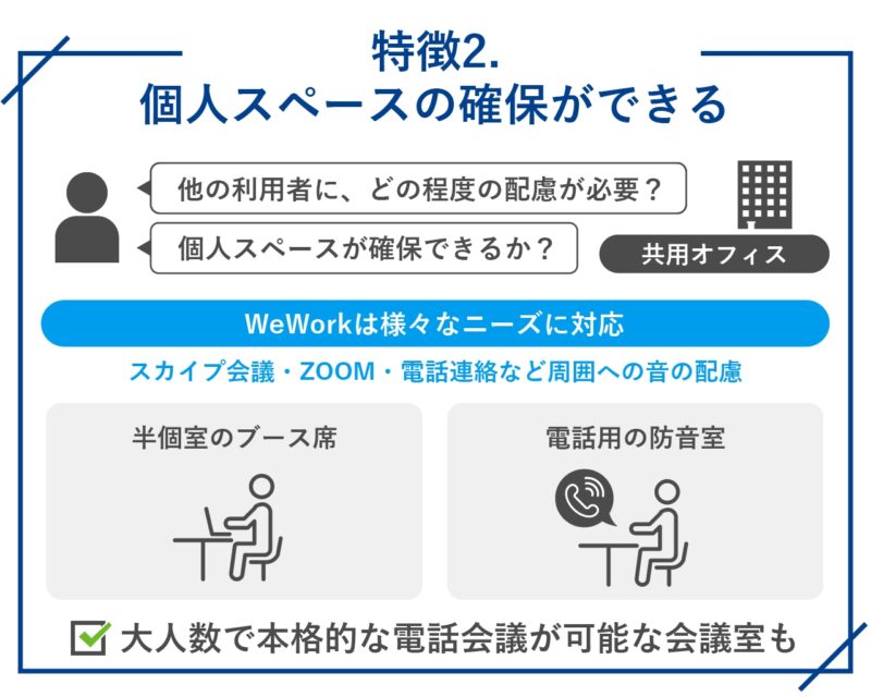 特徴2.個人スペースの確保ができる
