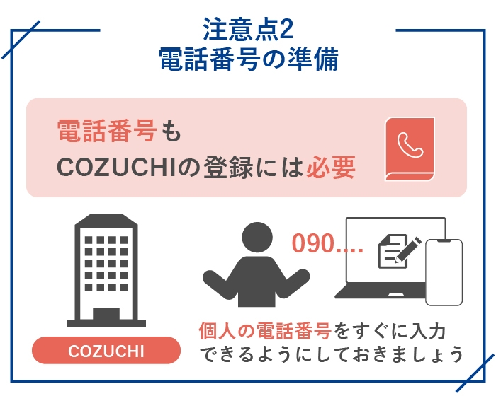 COZUCHI（コヅチ）始め方の注意点2.電話番号の準備
