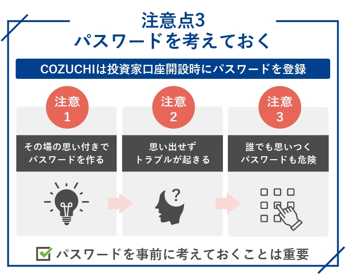 COZUCHI(コヅチ)始め方の注意点3.パスワードを考えておく