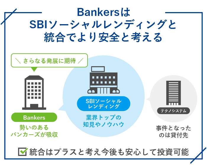Bankers（バンカーズ）はSBIソーシャルレンディングと統合でより安全と考える