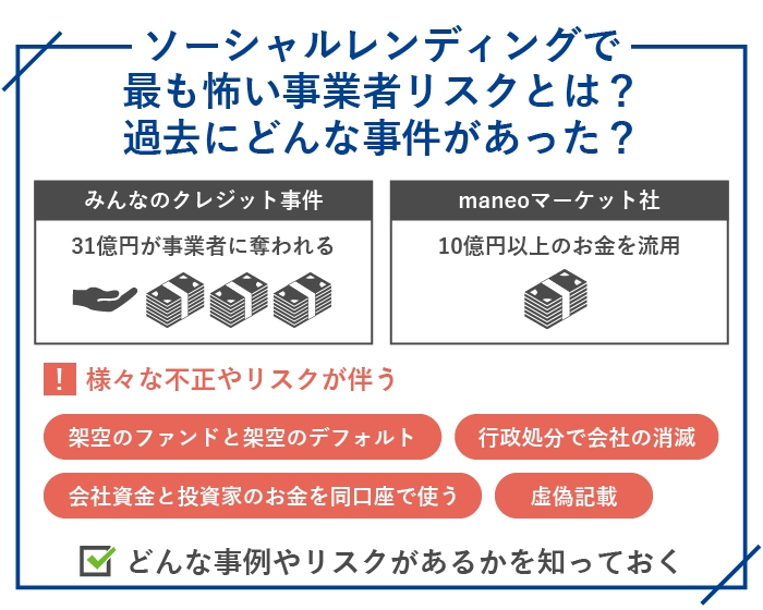 ソーシャルレンディングで最も怖い事業者リスクとは?過去にどんな事件があった?