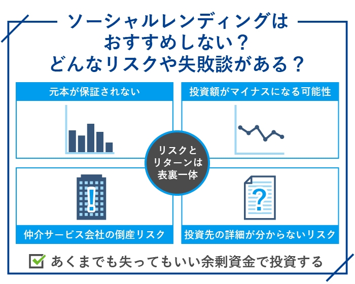 ソーシャルレンディングはおすすめしない?どんなリスクや失敗談がある?