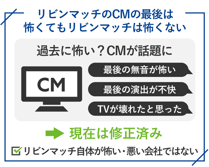 42_リビンマッチのCMの最後は怖くてもリビンマッチは怖くない