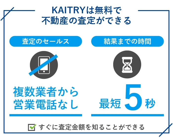 KAITRY(カイトリー)は無料で査定できて、複数業者からの営業電話に悩む必要もない