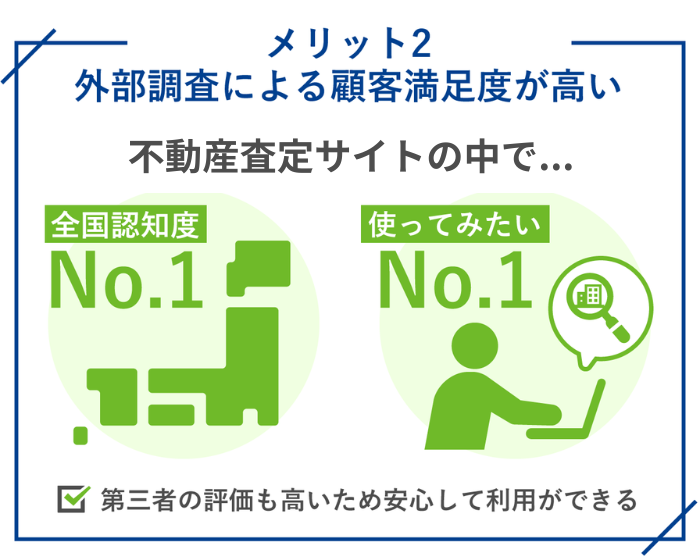 リビンマッチの特徴・メリット2.外部調査による顧客満足度が高い